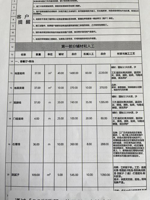 全包（全包装修价格一览表）