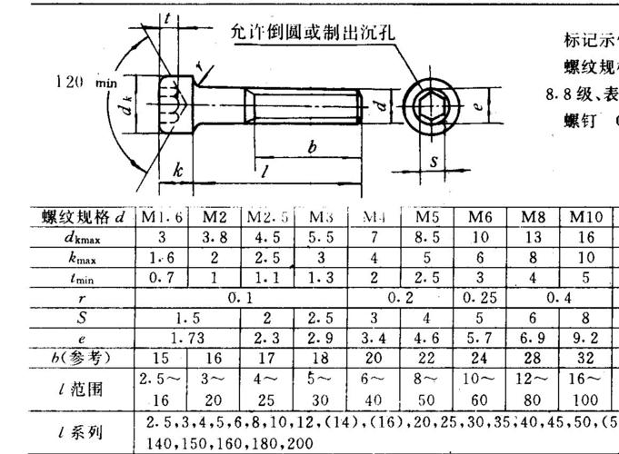 螺栓尺寸（螺栓尺寸图）