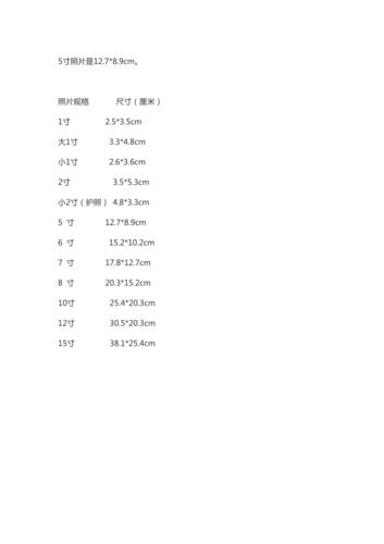 五寸照片尺寸多少厘米（3寸照片尺寸多少厘米）