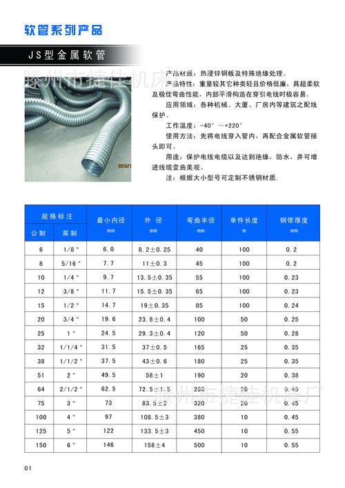 16mm是几分管（软管16mm是几分管）