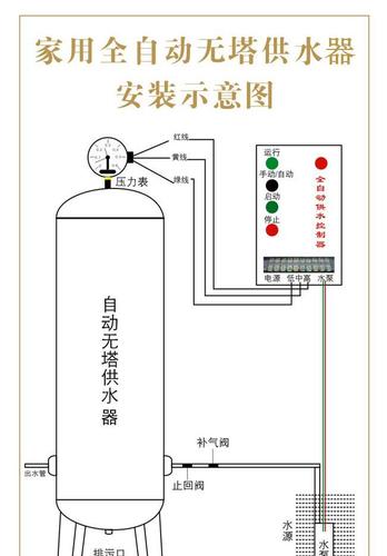 无塔供水器（无塔供水器原理介绍）