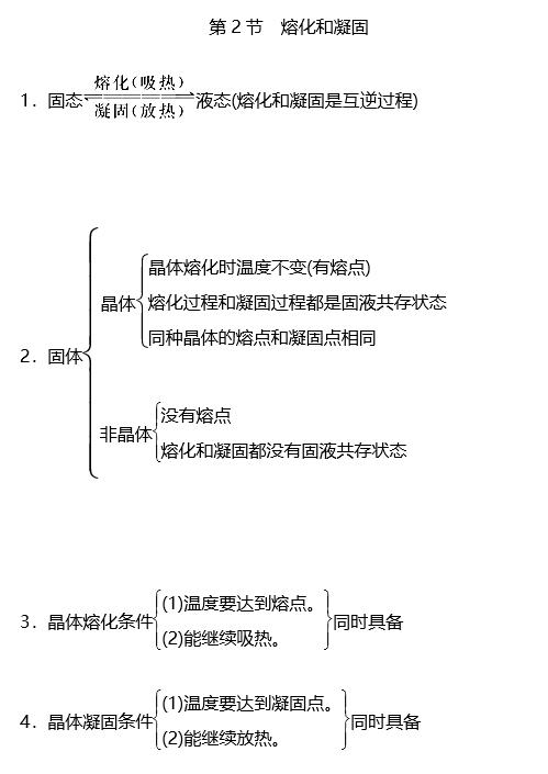 快速凝固（快速凝固组织和平衡凝固组织）