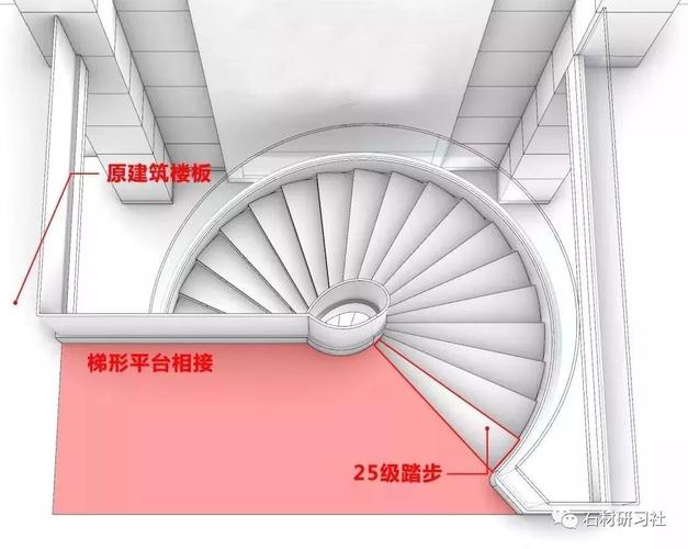 旋转楼梯cad（旋转楼梯CAD简单画法）