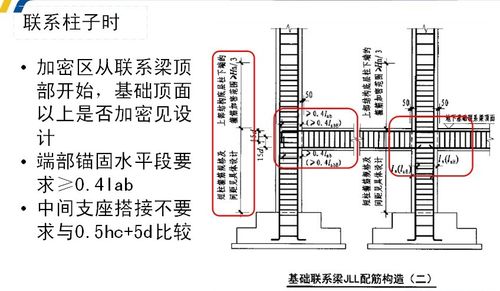 连系梁（连系梁的作用）