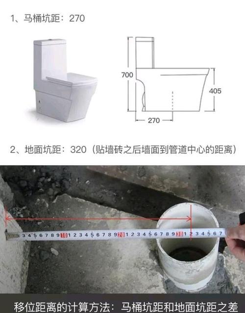 马桶坑距怎么选（马桶坑距怎么选才能靠墙）