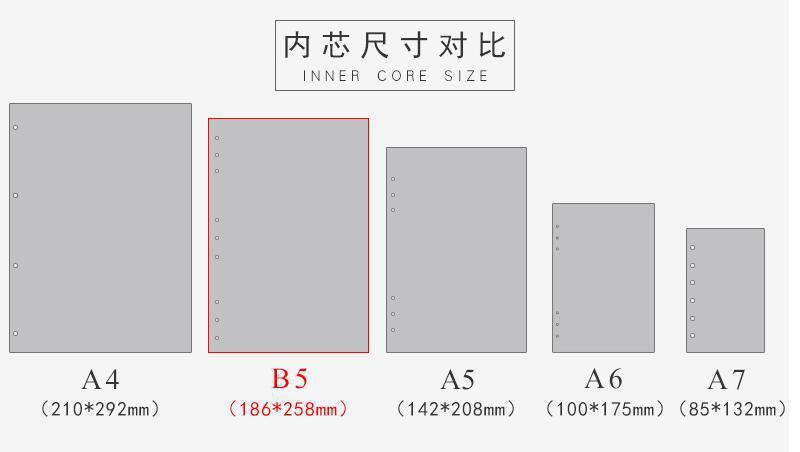 a6纸尺寸大小（a6纸尺寸大小是多少寸）