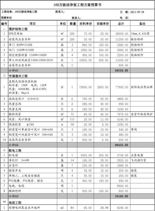 家装（家装报价单明细表电子版）