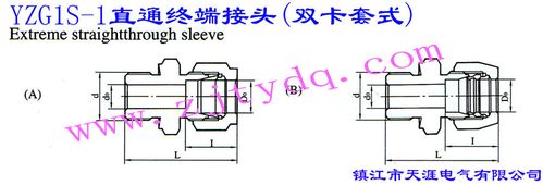 卡套式接头（卡套式接头原理示意图）