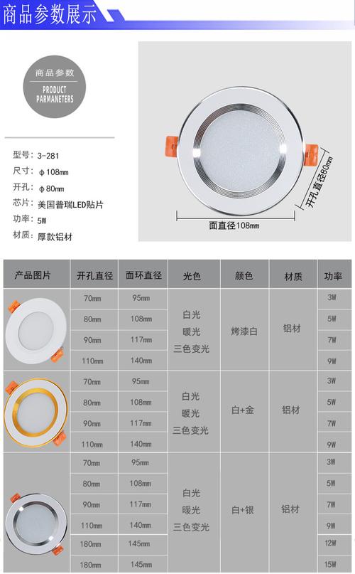 筒灯直径（筒灯直径7厘米买多大的）