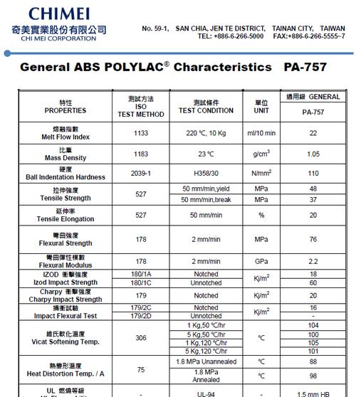 abs密度是多少（塑料abs密度是多少）