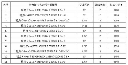 空调价钱（空调价钱多少）