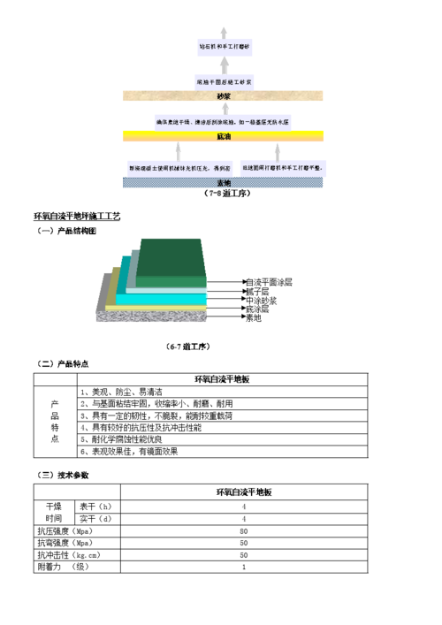 环氧地坪施工方案（环氧地坪施工方案及步骤）