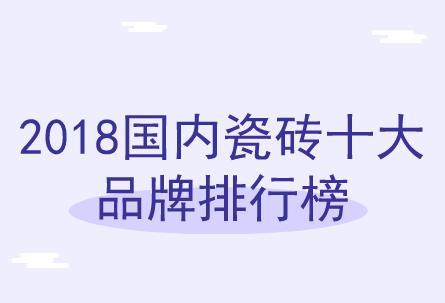 中国瓷砖十大品牌（中国瓷砖十大名牌排行榜2023）