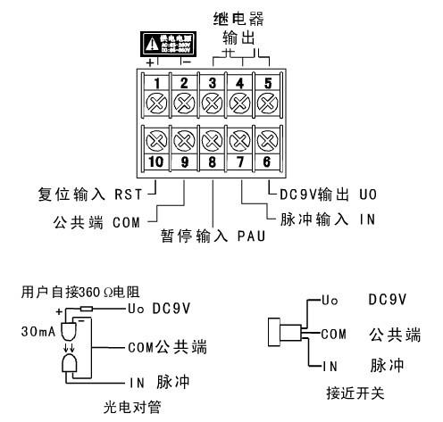 智能计数器（智能计数器接线方法）