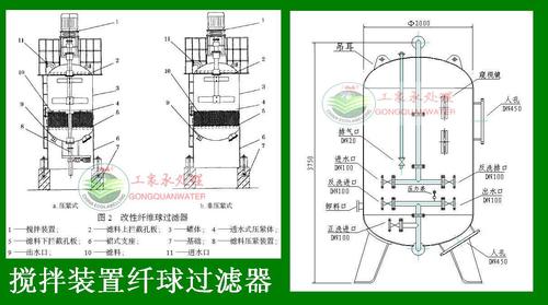 纤维球过滤器（纤维球过滤器的原理）