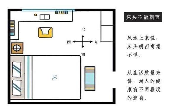 床头朝西好吗（家里床头朝西好吗）