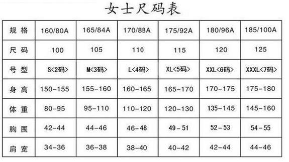 36英寸是多少厘米的（36英寸是多少厘米的腰围）