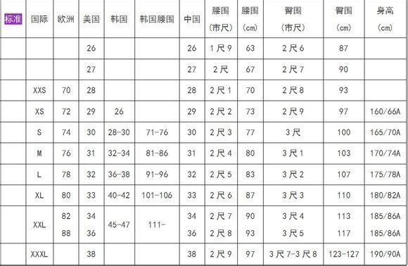 36英寸是多少厘米的（36英寸是多少厘米的腰围）