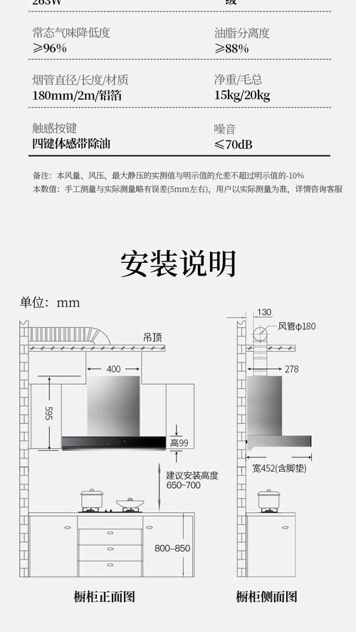 油烟机尺寸（油烟机尺寸标准尺寸）