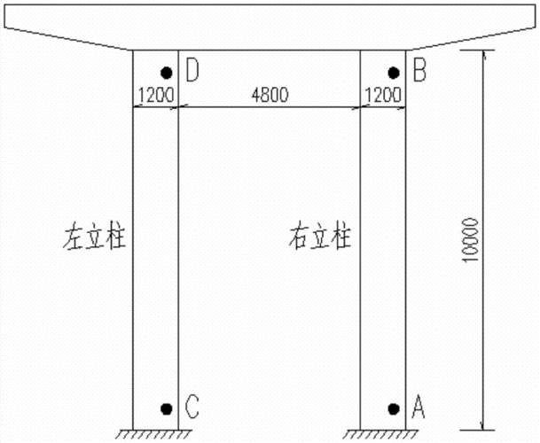 垂直度怎么测（墩柱垂直度怎么测）