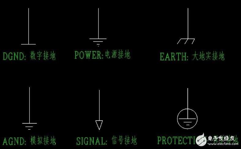 接地符号（接地符号国标要求）