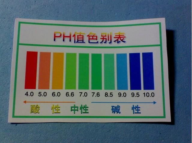 ph值单位（ph值单位用什么符号表示）