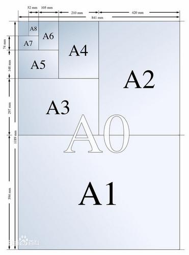 a4纸有多大（A3纸有多大）