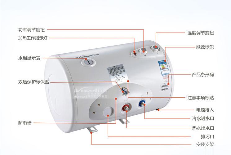 万和电热水器（万和电热水器使用图解）