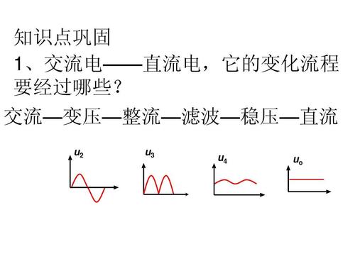 交流电源和直流电源的区别（交流电源和直流电源的区别图片）