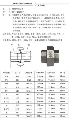 dn50是多少寸（dn80是多少寸）