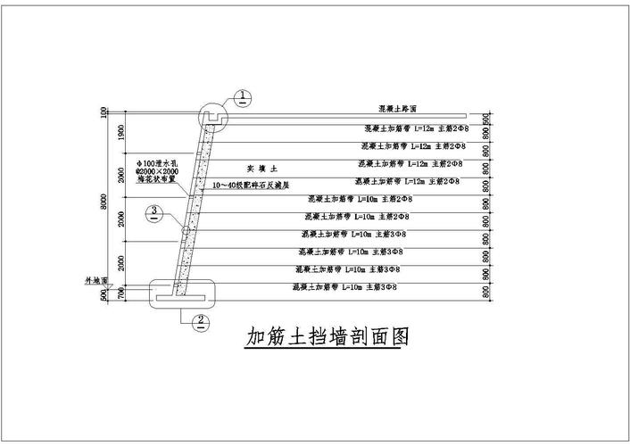 加筋土挡土墙（加筋土挡土墙的主要组成部分有哪些）