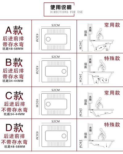 蹲便尺寸（公共卫生间蹲便尺寸）