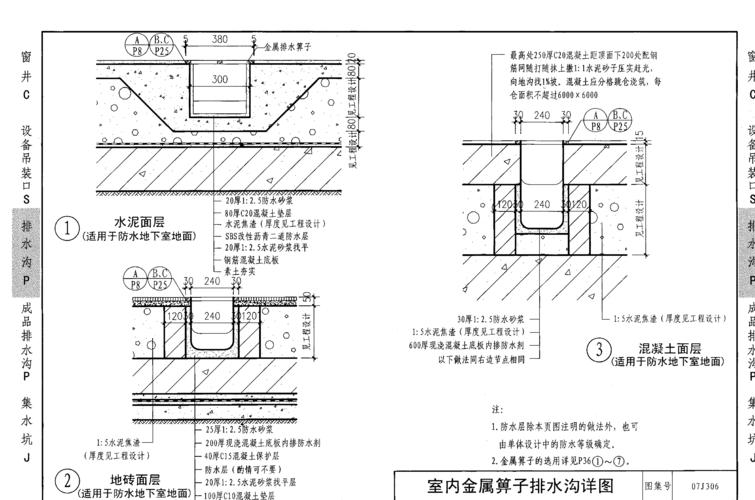 排水沟做法（排水沟做法图集）