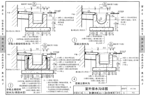 排水沟做法（排水沟做法图集）