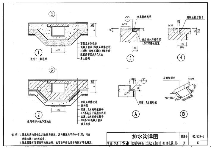 排水沟做法（排水沟做法图集）