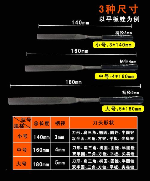 什锦锉（什锦锉刀规格型号）