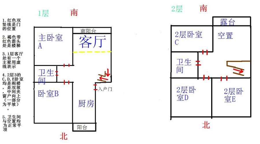 如何看房子风水（如何看房子风水管多少年）