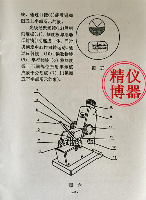 阿贝折光仪（阿贝折光仪读数规则图解）