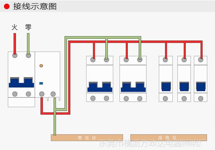 空气开关的作用（空气开关的作用和原理）