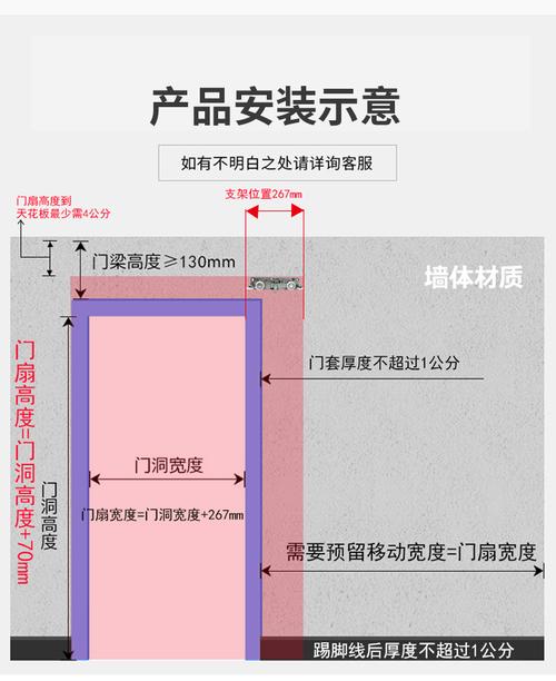 幽灵门（幽灵门安装视频）