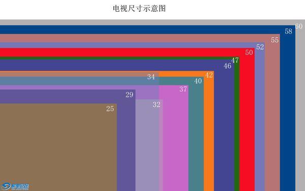 50寸电视长宽多少厘米（45寸电视长宽多少厘米）