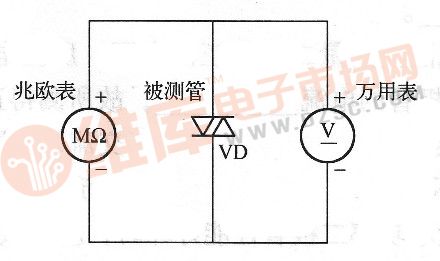 双向二极管（双向二极管怎么测量）