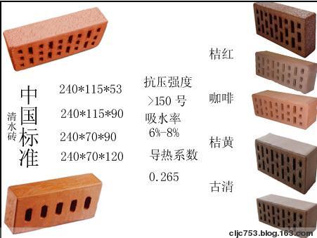 多孔砖尺寸规格（多孔砖尺寸规格180）