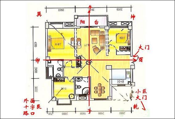 做房子（做房子看风水是怎么看）