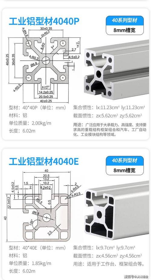 铝型材（铝型材规格参数）