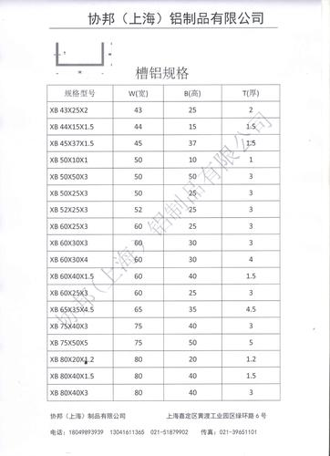 铝型材（铝型材规格参数）