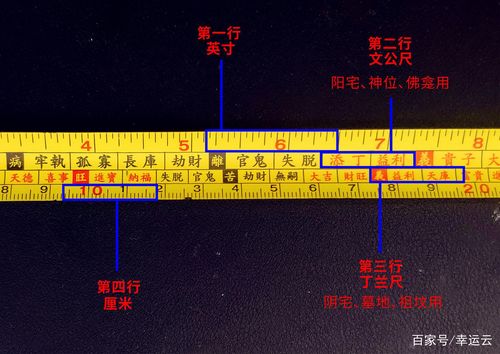 6尺（6尺5寸是多高）