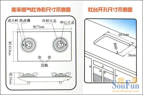 燃气灶安装（燃气灶安装离墙尺寸图）