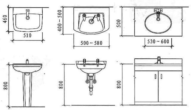 洗手台尺寸（公厕洗手台尺寸）