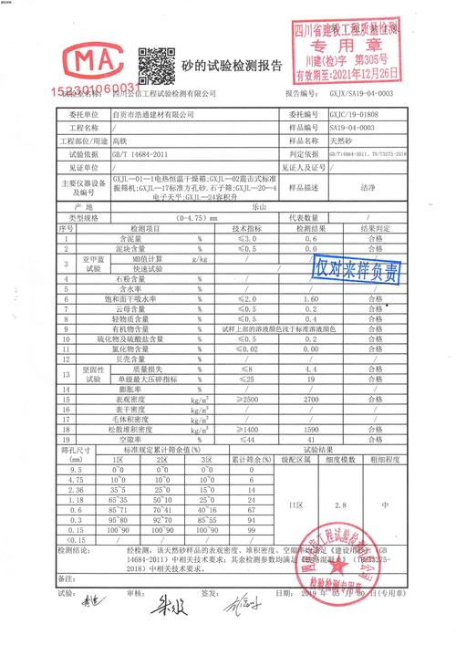 砂子和沙子的区别（砂子检测报告）